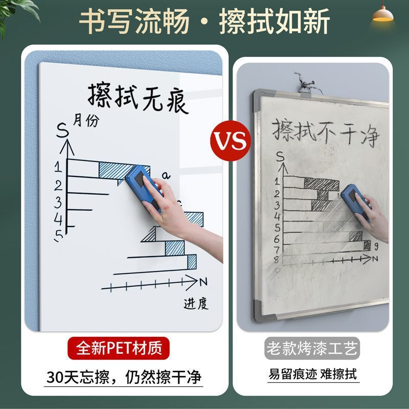 ホワイトボード磁気ステッカー自己粘着落書き消去可能と書き込み可能な壁を傷つけない子供の絵画ソフト厚みのあるライティングボード|undefined