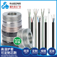 �ߜ��o���Դ����Ӿ������O���͸ߜؾ������B�Ӿ��S�����l�Դ��