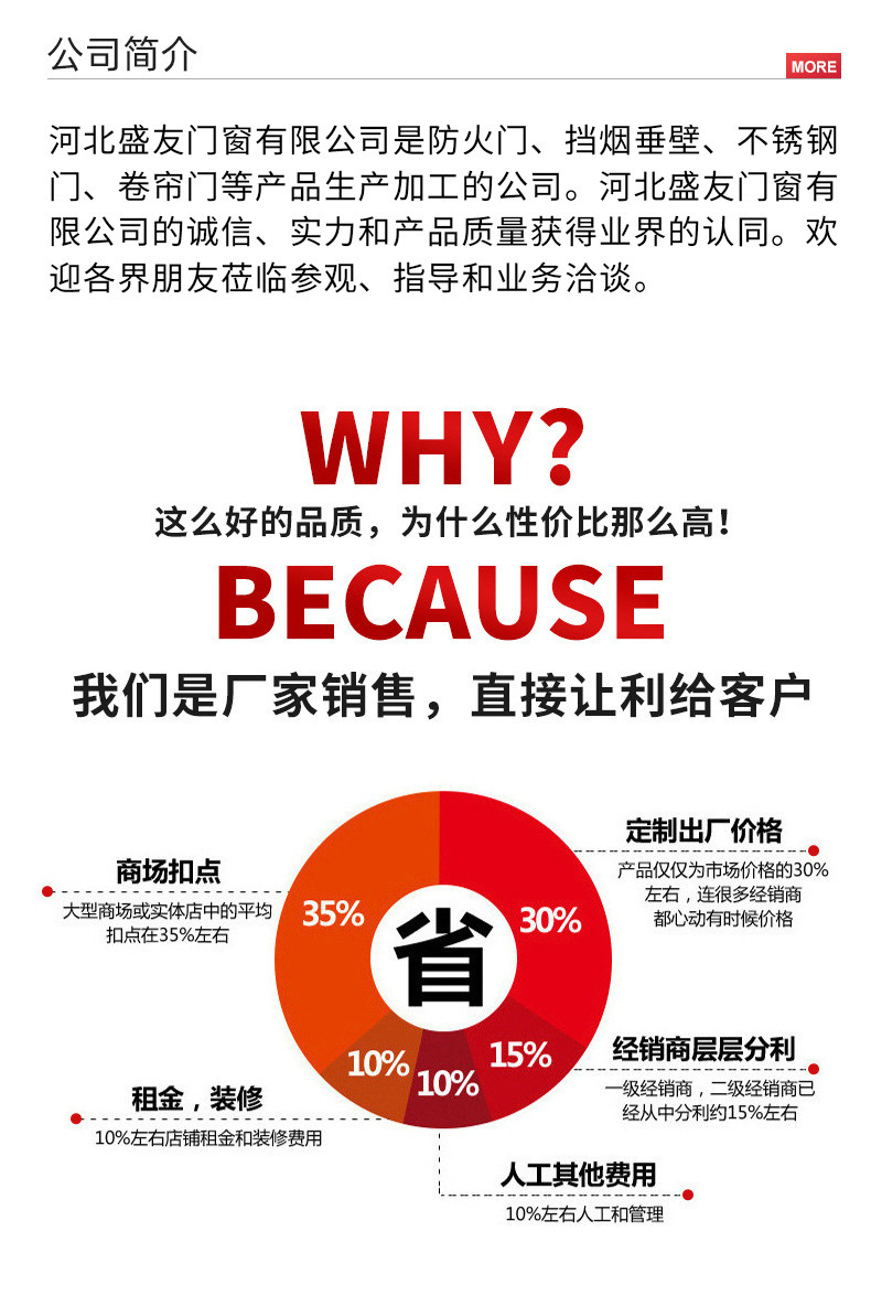 O1CN01q7dxFX2L4idOZadWG_!!2217