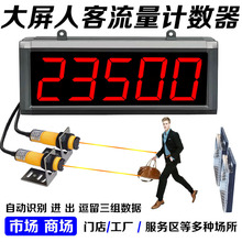 大屏客流计数器自动感应人数统计器服务区店铺门店人流量进出计数