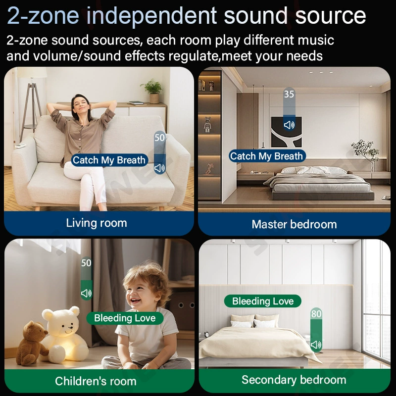 10-дюймовый пульт TUYA интеллектуальный фоновый музыкальный хост ZIGBEE шлюз Android 11 двухзонный источник аудио контроллер