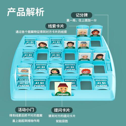 Cross-border guess who I am board game guessing character party game challenge parent-child interaction fun guessing fun