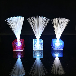 LED�M���Ƿ��׹��w�� �߲�׃ɫ�W������������Շ�ˮ���ǿ�Сҹ��
