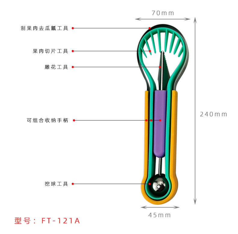 三合一水果挖球器双头多功能水果拼盘雕花刀挖西瓜勺水果挖三件套详情3