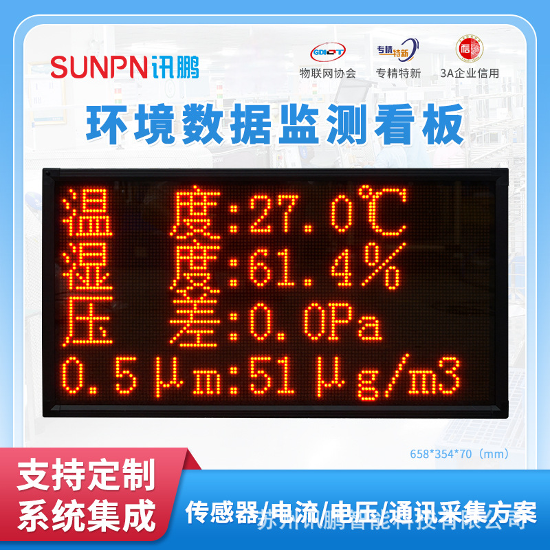 讯鹏led电子看板温湿度压差PM2.5环境数据传感器监测监控器显示屏