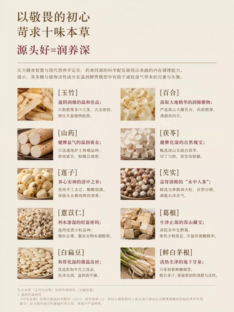 Yu Zhu Ten White Tea Bags 70g Polyporus Solomon Seal Lily Blend Clearing Herbal Infusion specifications