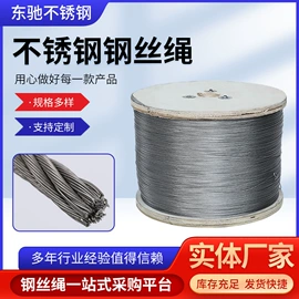 钢丝绳;不锈钢丝绳;其他索具