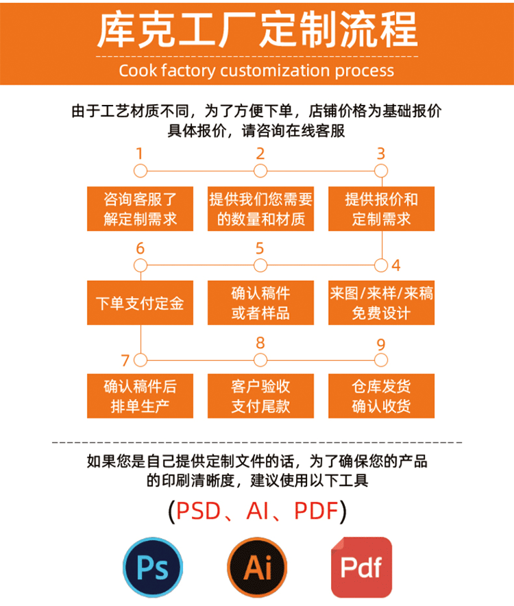 亚马逊跨境一次性彩色生日纸碟餐具儿童节日布置派对蛋糕纸盘用品详情10