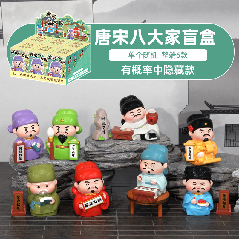 唐宋八大家盲盒一端不重复