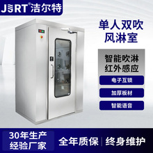 omgЧPLܷLͨ304P䓆pL