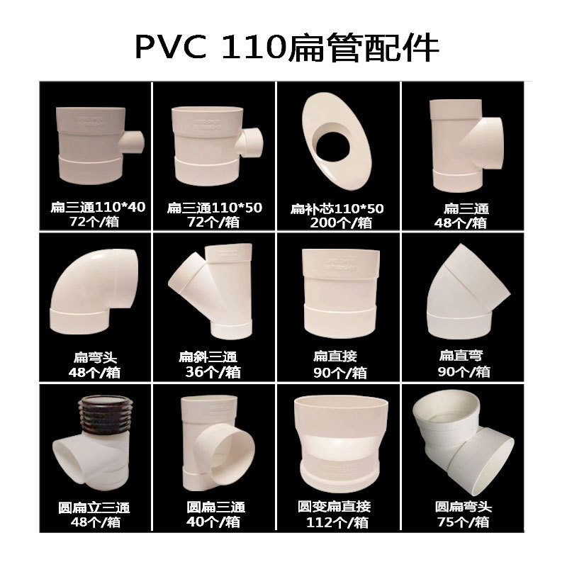 PVC塑料卫生间排水管件 110移位器圆转扁三通 弯头下水管扁直接头