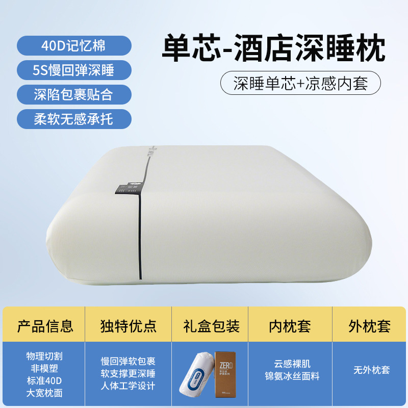 アトゥールホテルと同じスタイルのディープスリープピローPRO2メモリーピロー、頸椎サポート大人用枕、低反発メモリーフォーム枕芯