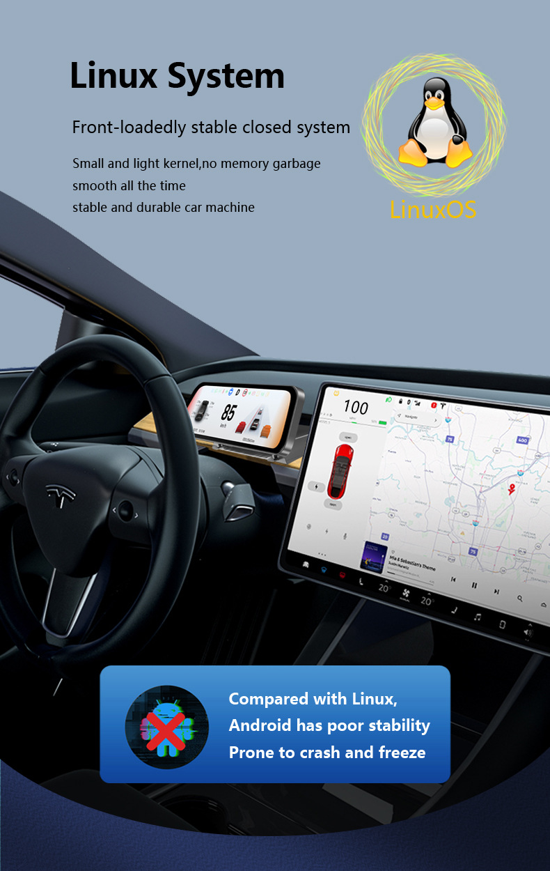 Cross-Border New Products Suitable for Tesla's New Model 3/Y/Wireless Carplay 9.66inch Modified Dashboard