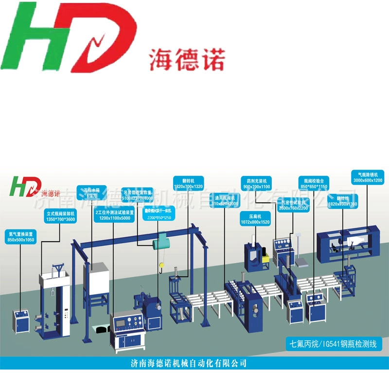 Загрузка клапана баллона изготовителя хайдно Джинан машины клапана оборудования огня плотная и машина разгружать