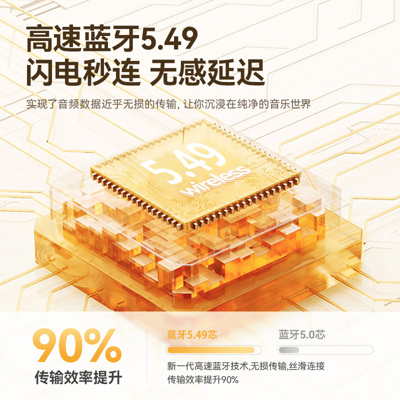 GT831 auriculares transfronterizos nuevos auriculares Bluetooth deportivos de alta calidad de sonido de larga duración cómodos de usar modelo privado universal