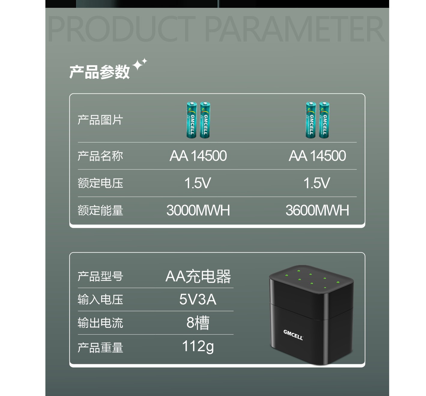Household Batteries No. 5 and No. 7 Rechargeable Lithium Batteries Customized Battery Charging Compartment Large Capacity Wholesale Cross-Border Hot Sale