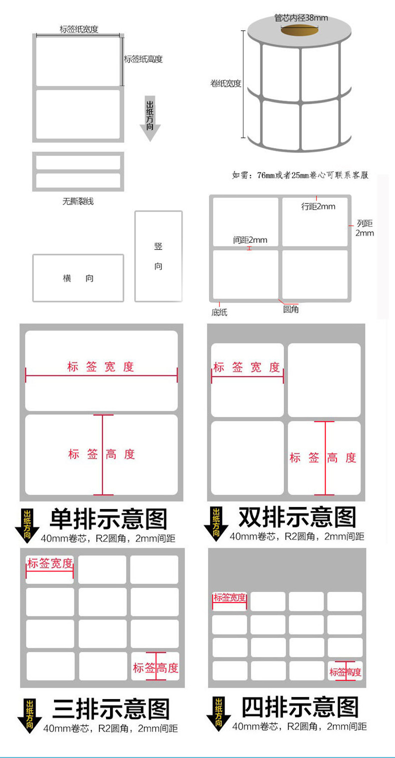 三防热敏标签纸_05