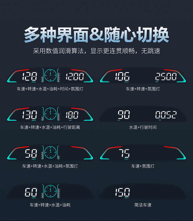 Weiying Intelligent Hud Head-Up Display Obd Multi-Function Instrument B3 Water Temperature and Rpm Head-Up Display