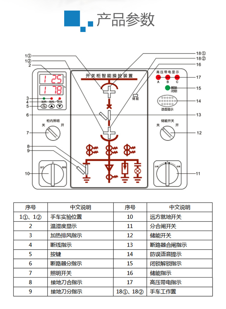 普通操控装置详情页6