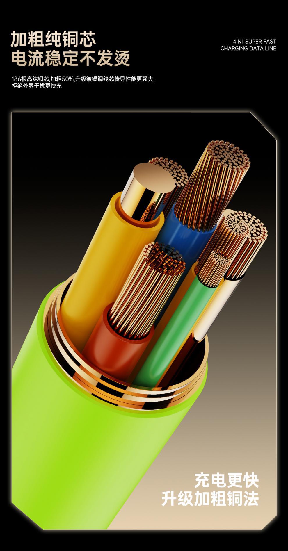 Four-In-One Fast Charging Data Cable Suitable for Apple Type-C Huawei Oppo Xiaomi Honor Mobile Phone Car Charger