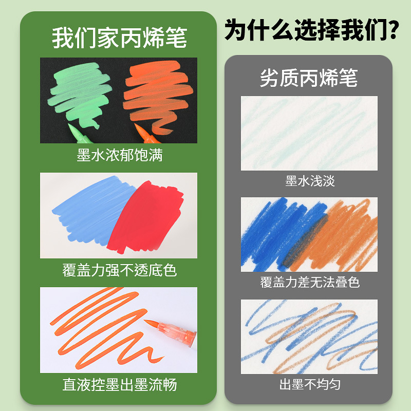 Lápiz de acrílico líquido directo 120 color con cabeza suave sin prensas lápiz de dibujo para estudiantes de arte profesional de pintura lápiz de acuarela