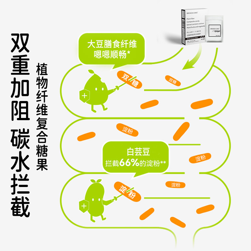 微商同型白黒箱台湾強乳30粒/箱打片キャンディー植物繊維複合キャンディーミルク片|undefined