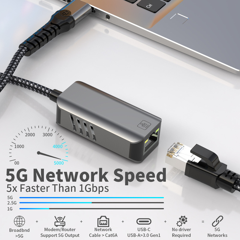 type-c网卡5G千兆网口 以太网笔记本平板usb转rj45接口网线转换器|undefined