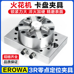 �𻨙C���P�A�߶�λϵ�y�ߚ�ӿ��Perowa/3R���A��