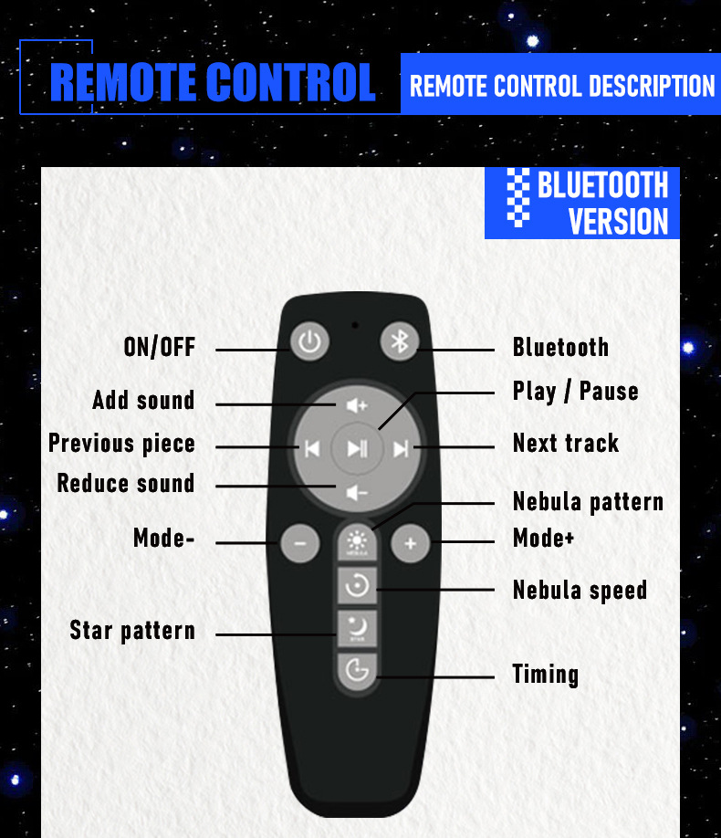 星空投影灯详情_10