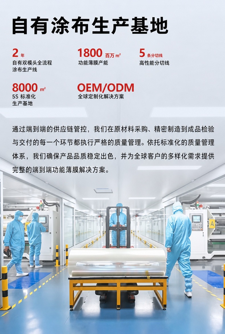 Luxury Sunroof Protective Film 7.5mil 5 Years UV & IR Protection Self-Healing Anti-Scratch Explosion-Proof Protection