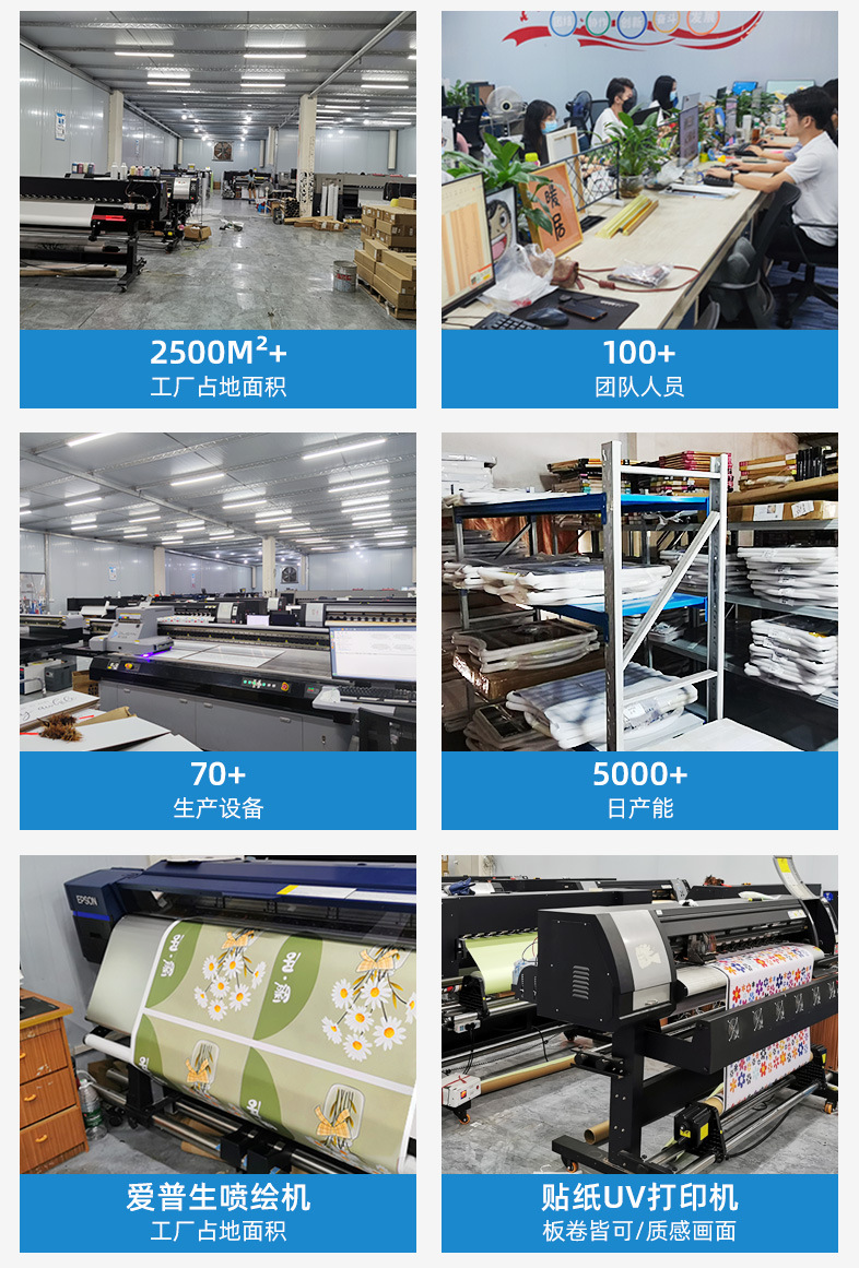 沙发背景墙装饰画