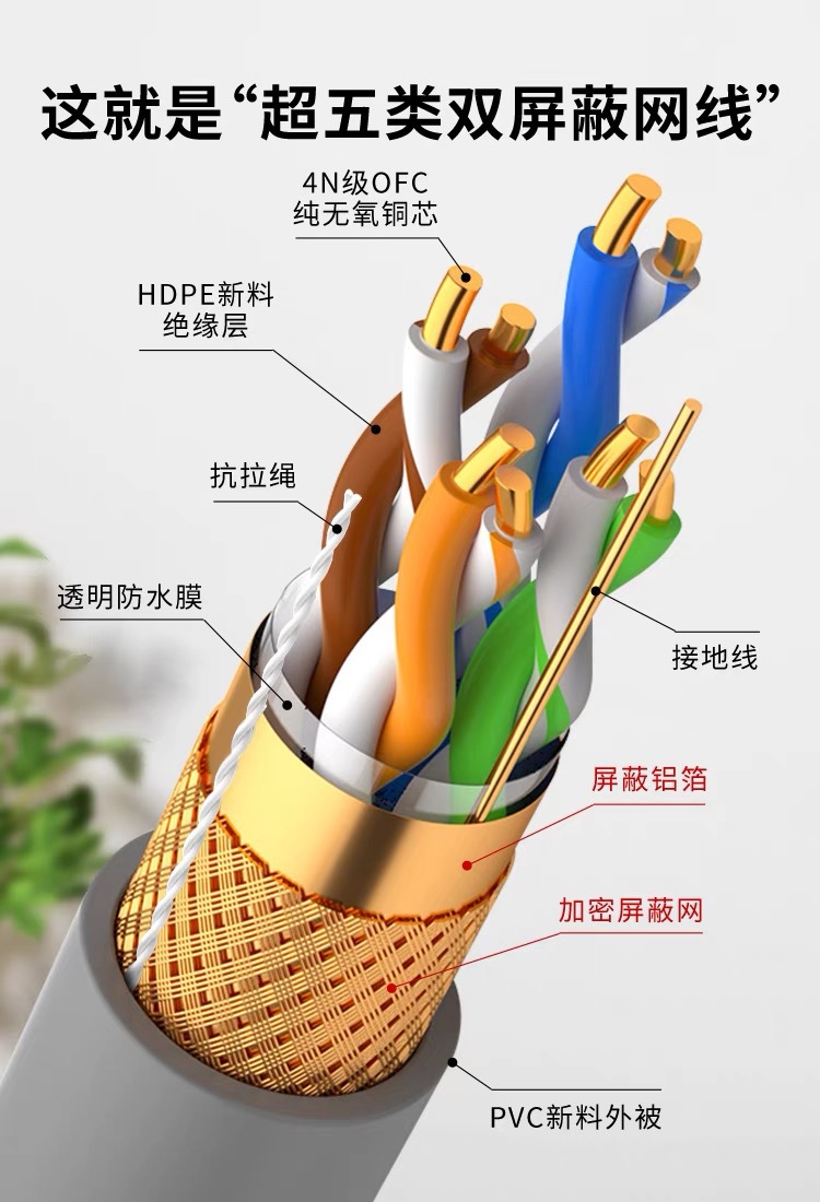 帜锋网线超五6类双屏蔽0.5无氧铜8芯抗干扰SFTP屏蔽网络线 监控线-阿里巴巴