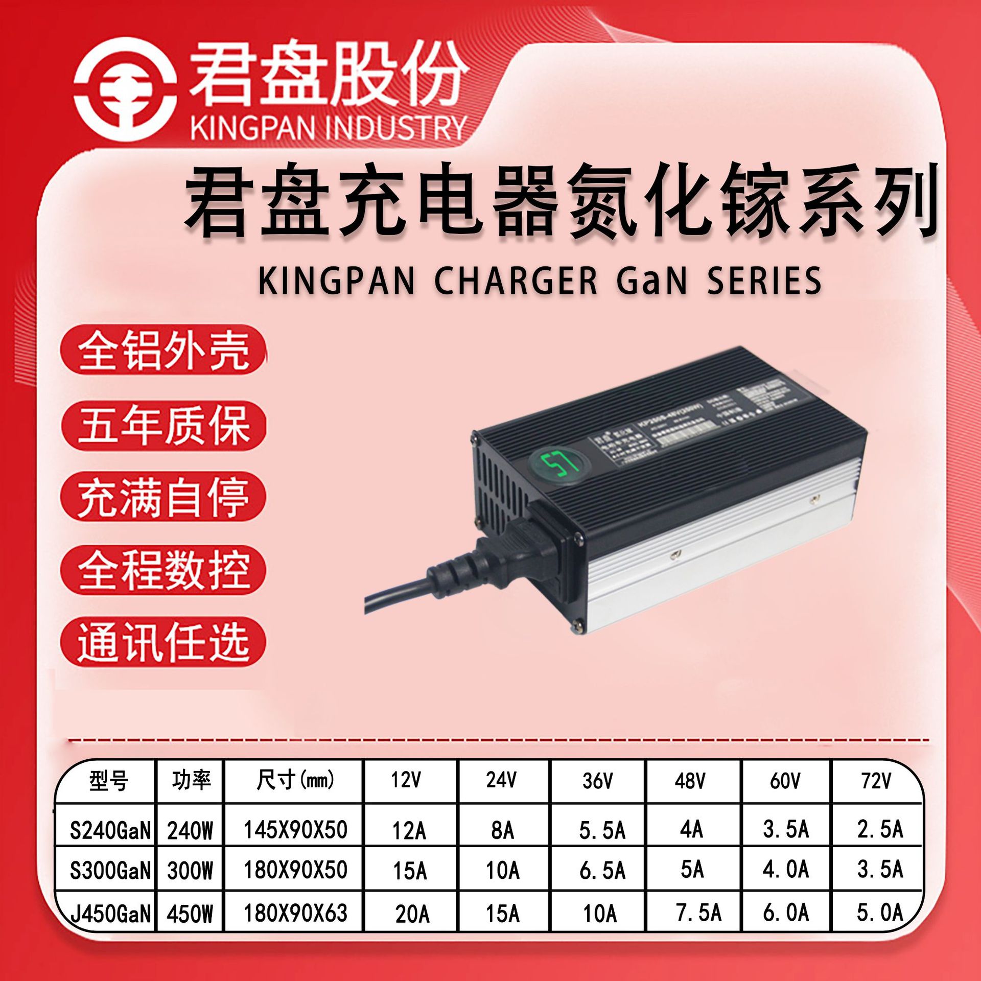 360W君盘48V5A/60V4A电动车无人机锂电池大功率氮化镓充电器厂家