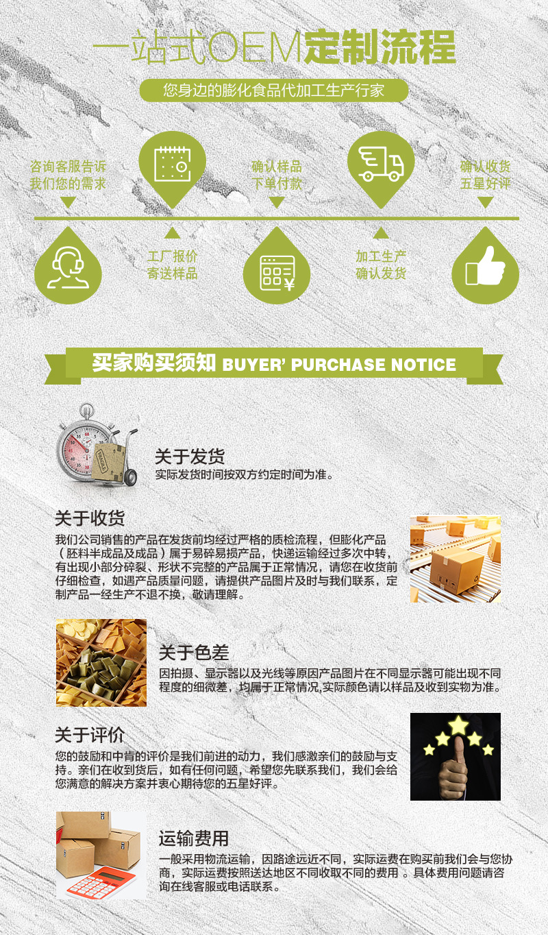 详情图修改(国内)