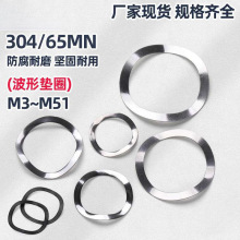 ���Ή|Ȧ�ನ��������|Ȧ���ˏ��Բ��y����늙C�S�Љ|Ȧ���ɉ|Ƭ