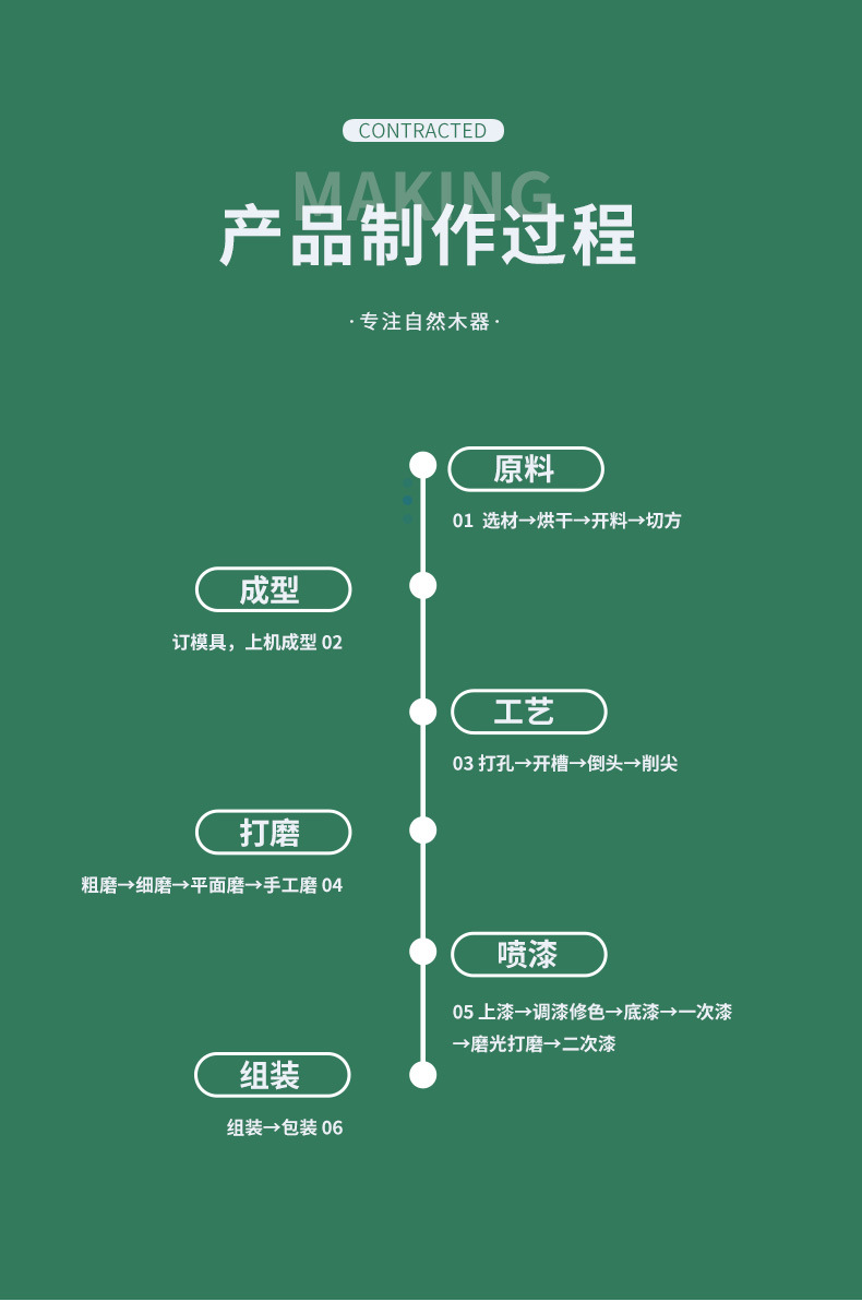 班桥竹木详情页_07