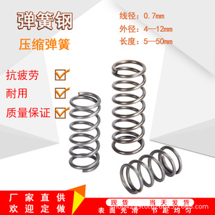 �F؛����䓴�С���ɉ������ɉ��s���ɻ�λY�ͻɾ���0.7mm֧�ց�D