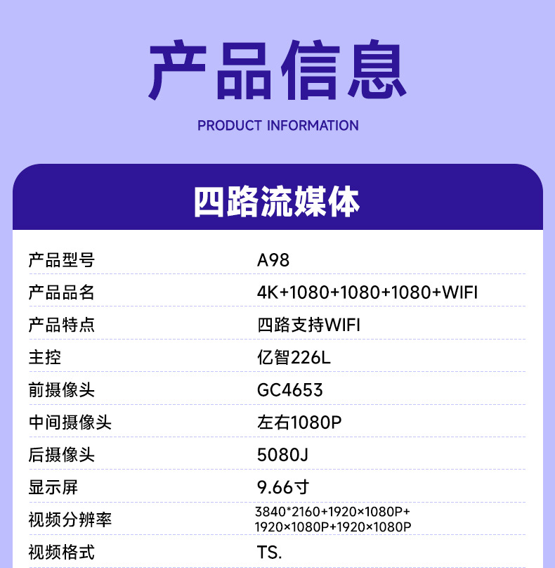10inch Streaming Media Four-Channel Dash Cam 360 °   Adas/Bsd Mobile App for Vehicle Monitoring with Four Displays on One Screen