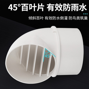 Pvc Hood Exhaust Hole Exterior Wall Air Outlet Windproof Cover Fresh Air Range Hood Ventilation Exhaust Vent through Wall Breathable Cap