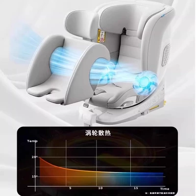 Car child safety seat: safety seat for car use