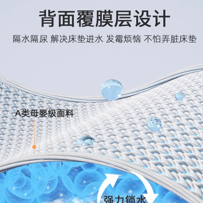 Cubierta de cama impermeable para niños cubierta protectora de colchón Simmons 2025 nueva funda gruesa universal Four Seasons