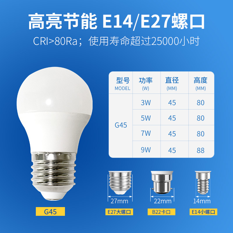 Suministro transfronterizo de mini bombilla LED G45 de aluminio recubierto de plástico E14 E27, lámpara de mesa con tornillo, fuente de luz de noche