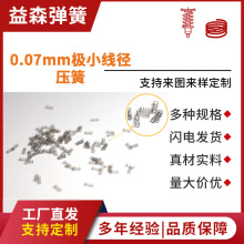 �S�Ҷ��ƾ���΢�Ͳ��P䓏��ɉ��s���� 0.07mm�S�ҬF؛С���� ����