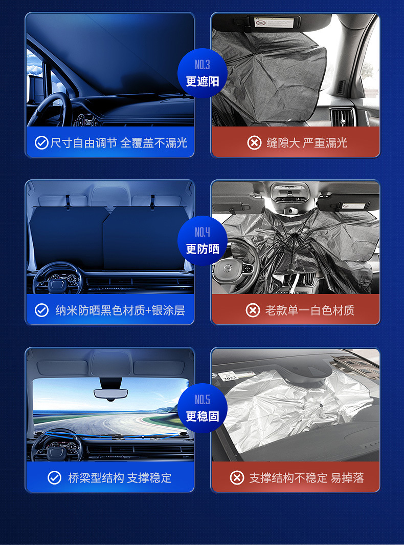 Leben Car Sunshade Automatic Retractable Curtain Car Interior Sun Protection and Heat Insulation Front Windshield Sunshade Cover