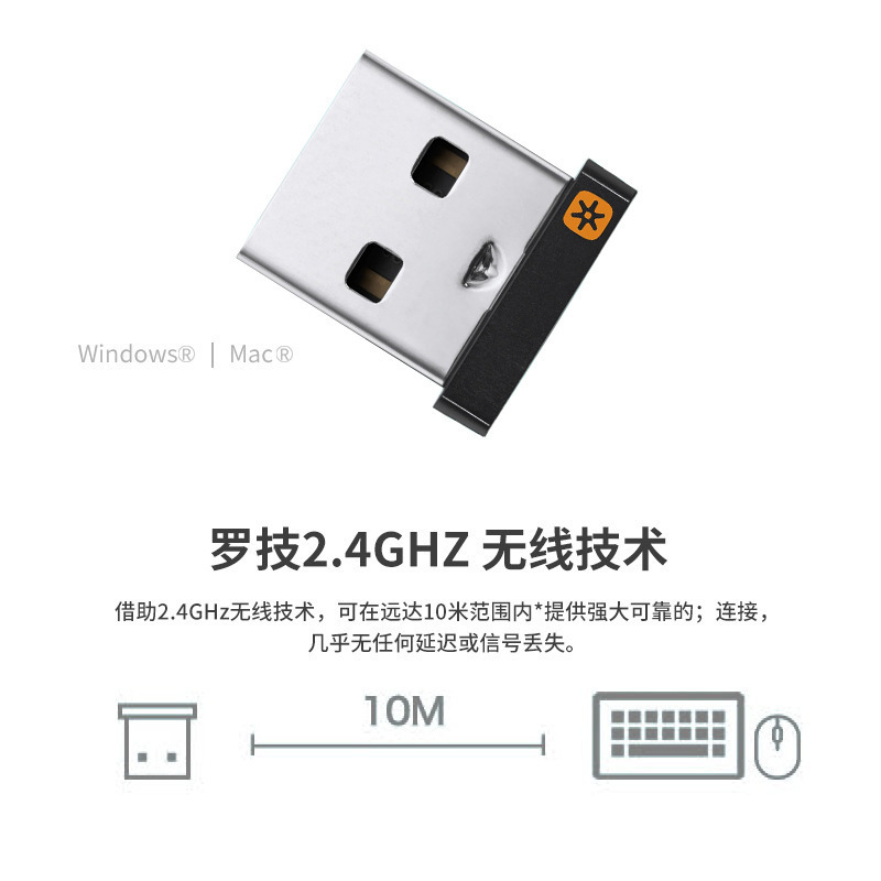 Suitable for Logitech Wireless Unifying Receiver, U-Link Keyboard Usb, Suitable for Six-Channel Bolt Unifying Receiver