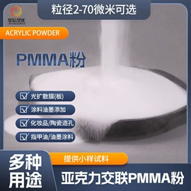 PMMA;其他合成助剂;PC