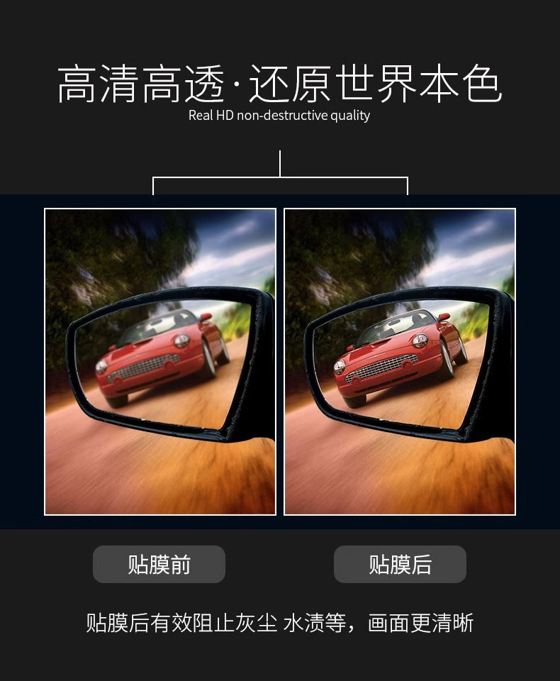 Rearview Mirror Rain-Proof Film for Cars, Reflective Reversing Mirror Rain-Proof Gadget, Anti-Fog Waterproof Glass Film for Rainy Days