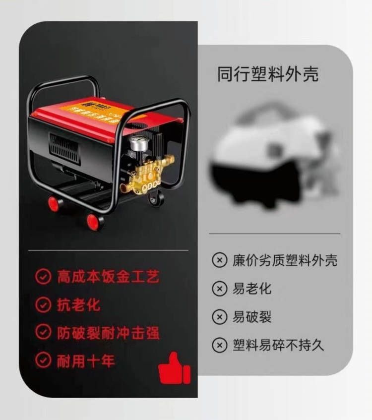 New Black Cat 380 Car Washer Magic Tool for Home Use, 220V High-Pressure Water Pump, High-Power Car Washing Water Gun, Commercial Floor Cleaning