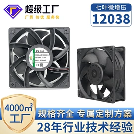 工业风扇;其他风机设备;风机设备配件