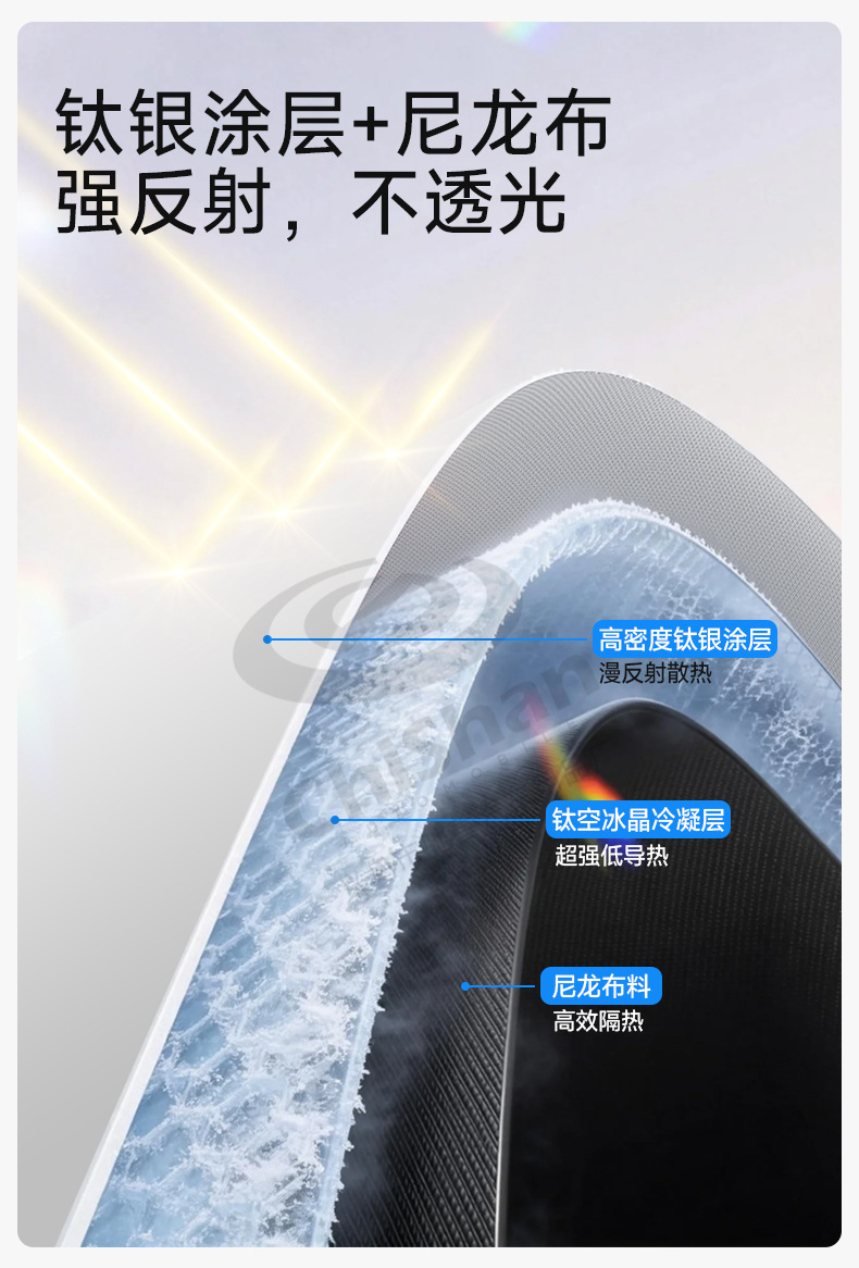 Car Sunshade for Front Windshield, Sun Protection and Heat Insulation, Custom-Made Car Sunshade Board According to Original Window Size, Specifically for the Vehicle